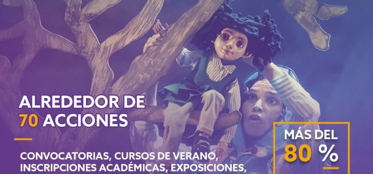 ICL lanza convocatorias para creadores